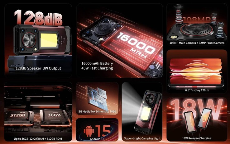 Il nuovo smartphone rugged Oukitel WP56 presenta una serie impressionante di funzioni ad un prezzo relativamente accessibile. (Fonte: Oukitel)
