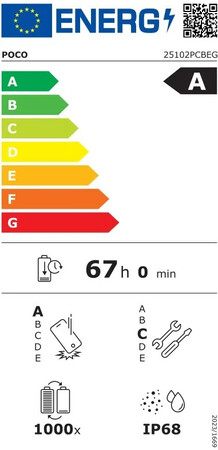 (Fonte immagine: via Sudhanshu Ambhore)