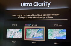Samsung sta preparando un monitor da 27 pollici con un pannello QD-OLED da 5K per il 2026. (Fonte: FlatPanelsHD)