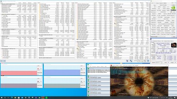 Stress test Prime95 e FurMark