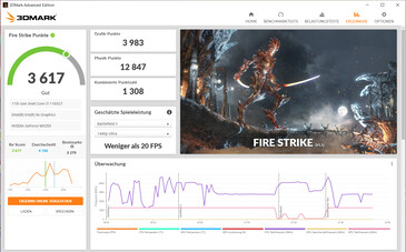 Fire Strike (collegato alla rete elettrica, Iris Xe Graphics G7)