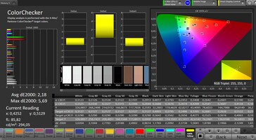 Accuratezza del colore CalMAN - modalità colore "Naturale