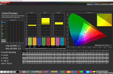 Precisione del colore (schema di colori "Standard", spazio di colore target sRGB)
