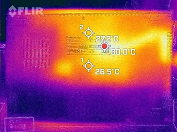 Generazione di calore - Fondo (inattivo)