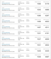 Galaxy S23 Ultra. (Fonte: Geekbench)