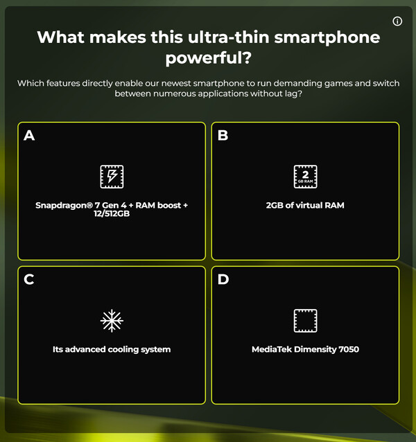 (Fonte: Motorola)