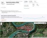 Samsung Galaxy A02s localizzazione - panoramica