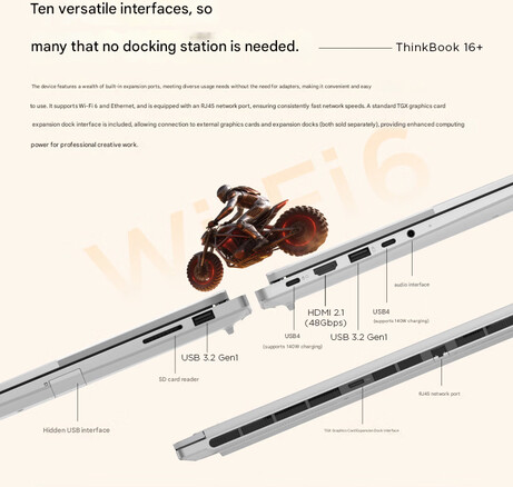Selezione delle porte dei computer portatili (Fonte immagine: Lenovo - tradotto a macchina)