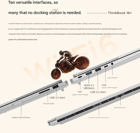Selezione delle porte dei computer portatili (Fonte immagine: Lenovo - tradotto a macchina)