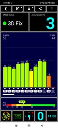 Test GPS all'aperto