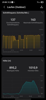 Honor Salute: Registrazione dell'allenamento