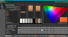 ColorChecker prima della calibrazione