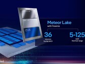 Le CPU Intel Meteor Lake sono apparentemente &gt;1,5 volte più efficienti delle corrispondenti SKU Raptor Lake. (Fonte: Intel)