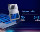Le CPU Intel Meteor Lake sono apparentemente >1,5 volte più efficienti delle corrispondenti SKU Raptor Lake. (Fonte: Intel)