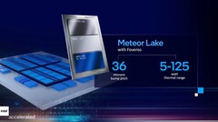 Le CPU Intel Meteor Lake sono apparentemente &amp;gt;1,5 volte più efficienti delle corrispondenti SKU Raptor Lake. (Fonte: Intel)