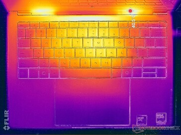 Test di stress con Prime95+FurMark (copertura C)