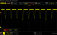 PWM 80 % di luminosità (DC Dimming)