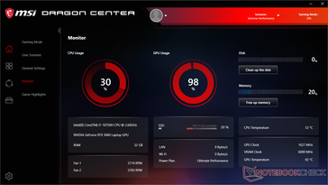 Stress The Witcher 3 (Cooler Boost on)