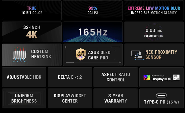 (Fonte: Asus)