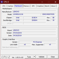 CPU-Z Scheda madre