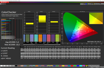 Colori misti (Profilo: saturo, spazio di colore target: sRGB)