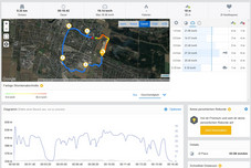 GPS test – Garmin Edge 520: Panoramica