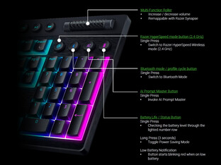 Comandi della tastiera HyperSpeed a basso profilo di Razer BlackWidow V4 (Fonte immagine: Razer PR)