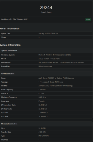 Punteggio OpenCL di AMD Ryzen 7 8700G (immagine via Geekbench)