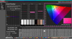 ColorChecker dopo la calibrazione