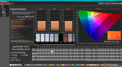 ColorChecker prima della calibrazione