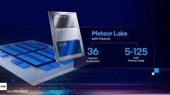 I processori Intel Meteor Lake saranno seguiti dai chip Arrow Lake nel 2024. (Fonte: Intel)