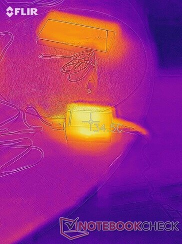 Temperature medie per entrambi i dispositivi.  (Fonte: Notebookcheck)