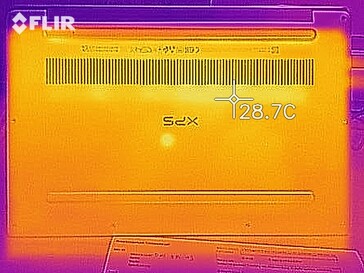 XPS 13 9305 i5-1135G7 sviluppo del calore - Lato inferiore (inattivo)