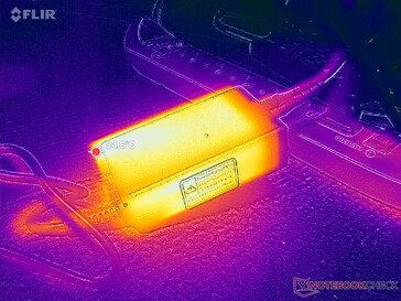 L'adattatore CA raggiunge i 35 C quando si utilizzano carichi impegnativi
