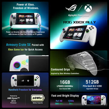 (Fonte: Asus)