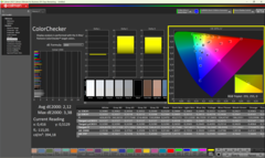 ColorChecker prima della calibrazione