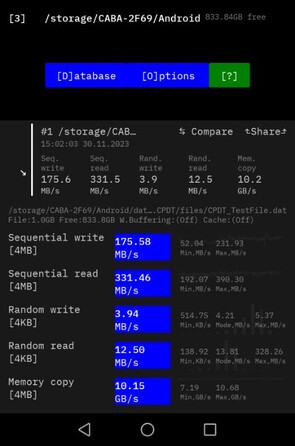 Android USB 3.1 OTG: Test Cross Plattform Disk (CPDT)