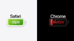 Apple afferma che Safari offre fino a cinque ore in più di streaming video rispetto a Chrome su un Mac.
