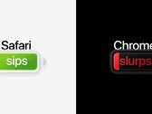 Apple afferma che Safari offre fino a cinque ore in più di streaming video rispetto a Chrome su un Mac.