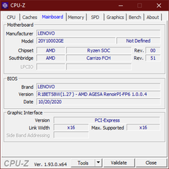 Scheda madre CPU-Z