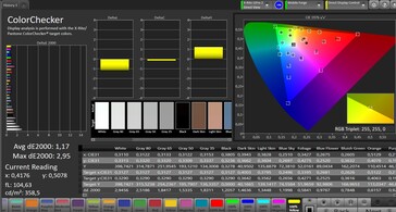 CalMAN Precisione del colore (spazio colore target sRGB, profilo originale)
