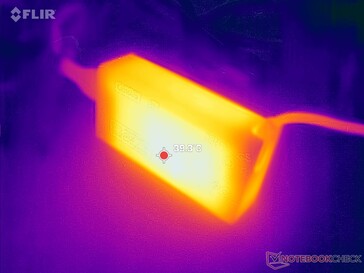 L'adattatore CA può raggiungere i 40 C quando si utilizzano carichi impegnativi