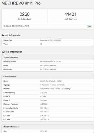 Risultati di Geekbench (Fonte: Geekbench)