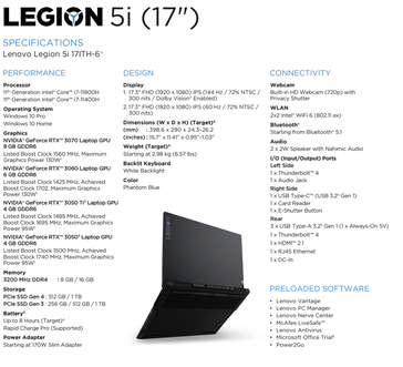 Lenovo Legion 5i specifiche da 17 pollici (immagine via Lenovo)