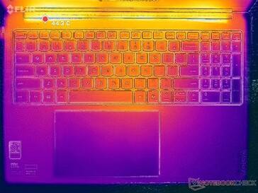 Stress Prime95+FurMark (copertura C)