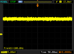 Solo a luminosità molto bassa si nota il flickering PWM a 100 Hz.