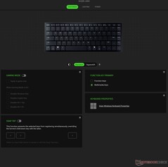 Personalizzazione Razer Joro Synapse