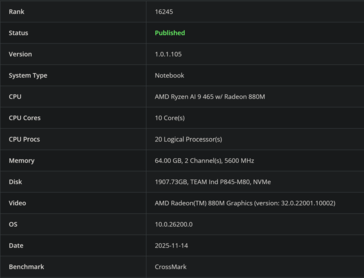 Ryzen AI 9 465 CrossMark (fonte: Bapco)