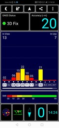 GPS Test al chiuso