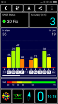 GPS test outdoors